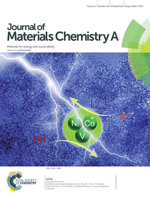 我院超级电容器研究成果登上Journal of Materials Chemistry A封面